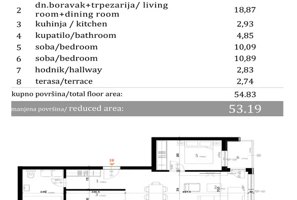 Dvosoban stan | 4zida