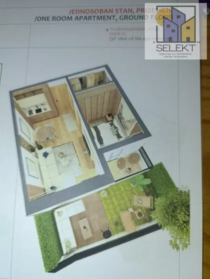 Gradske lokacije | 4zida.rs