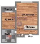 Novi Sad, Gradske lokacije, Adice | 4zida.rs | 4zida.rs