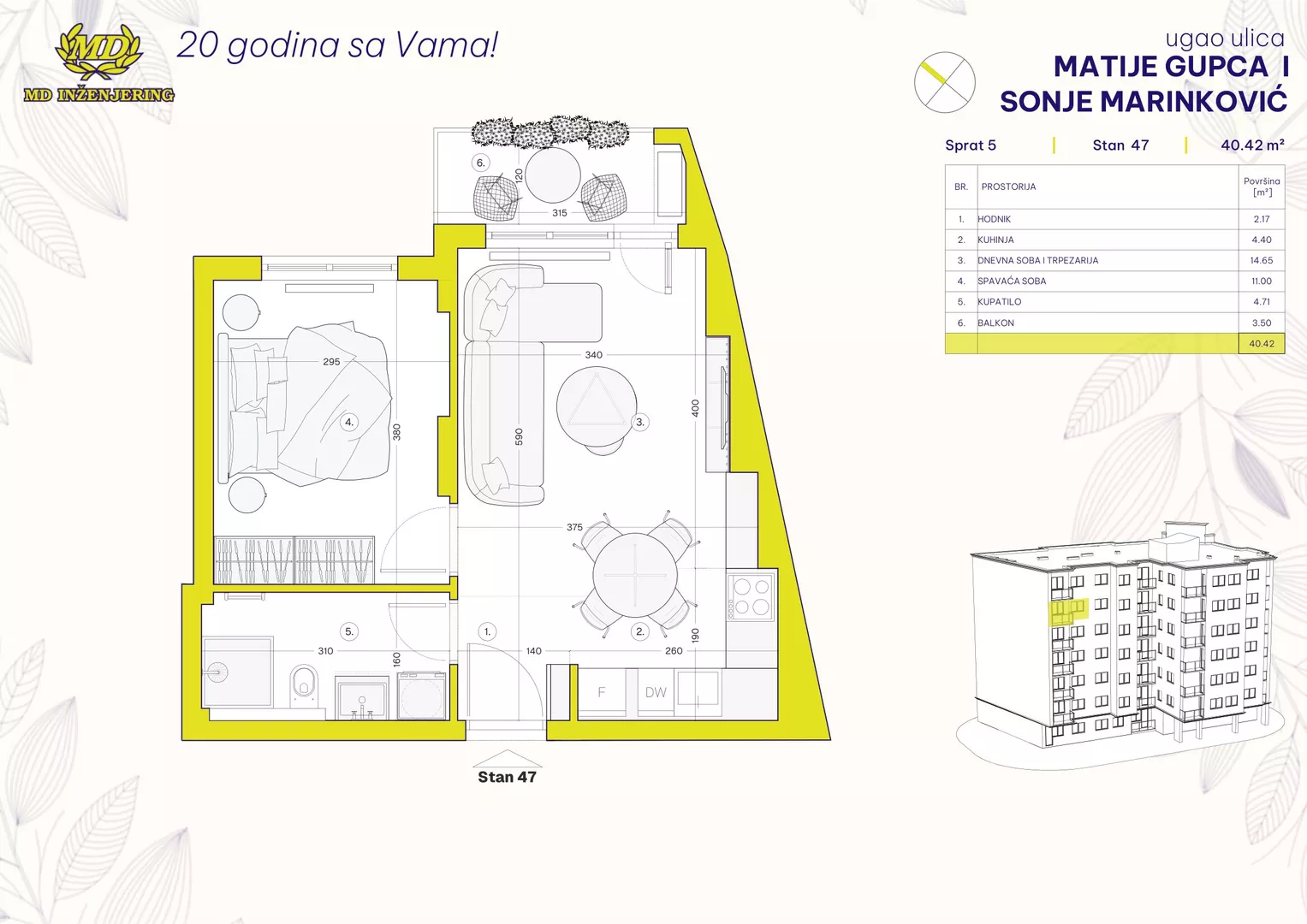 Jednoiposoban stan | 4zida