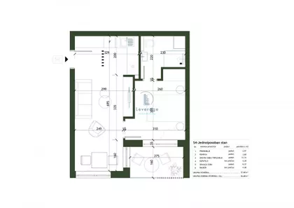 Mladenovac centar | 4zida.rs