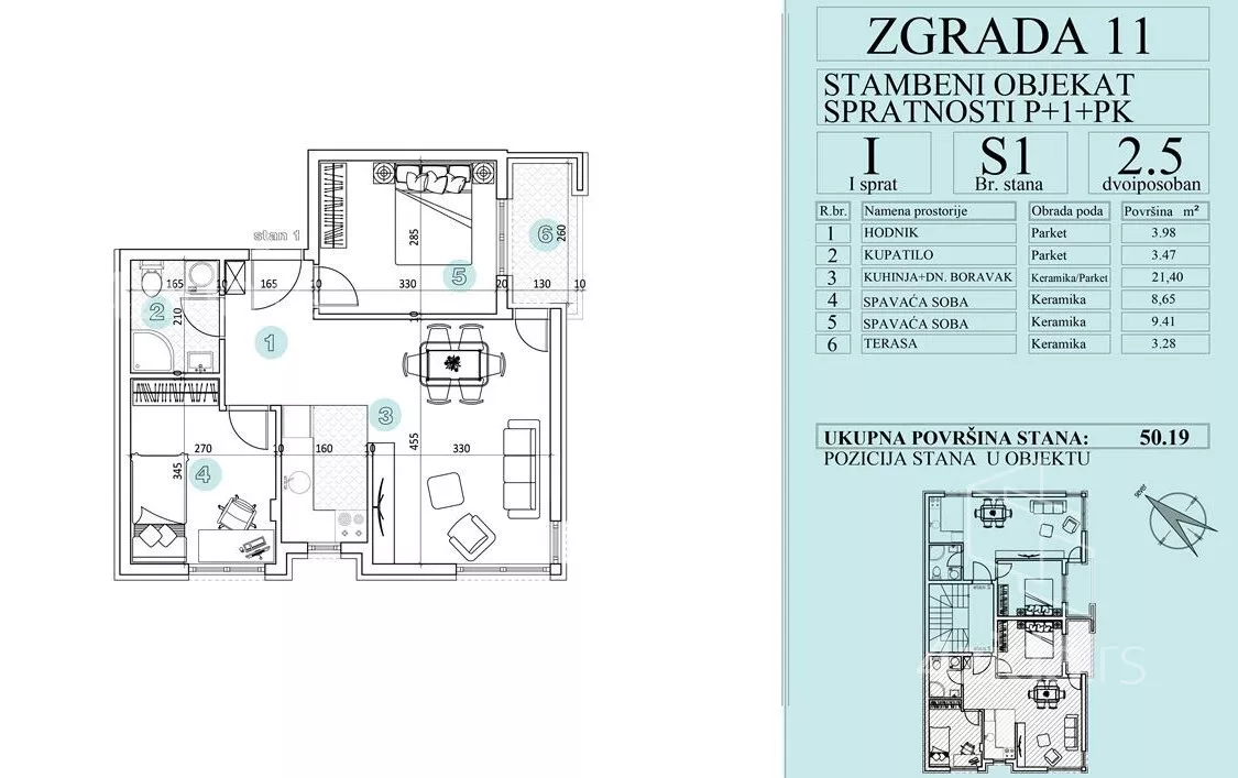 Dvoiposoban stan | 4zida
