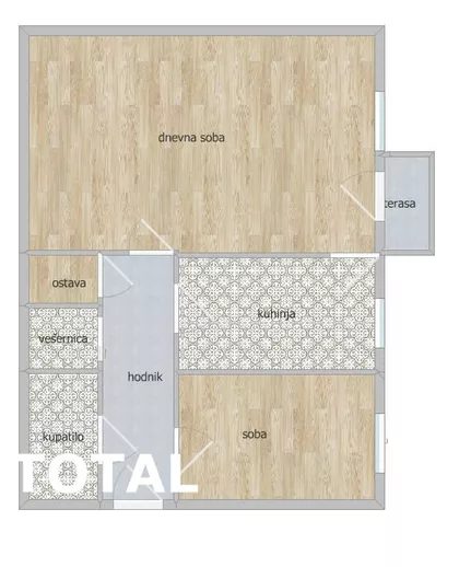 Bulevar Oslobođenja | 4zida.rs