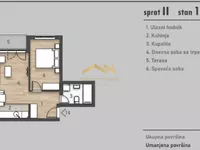 Salajka, Gradske lokacije, Novi Sad | 4zida.rs