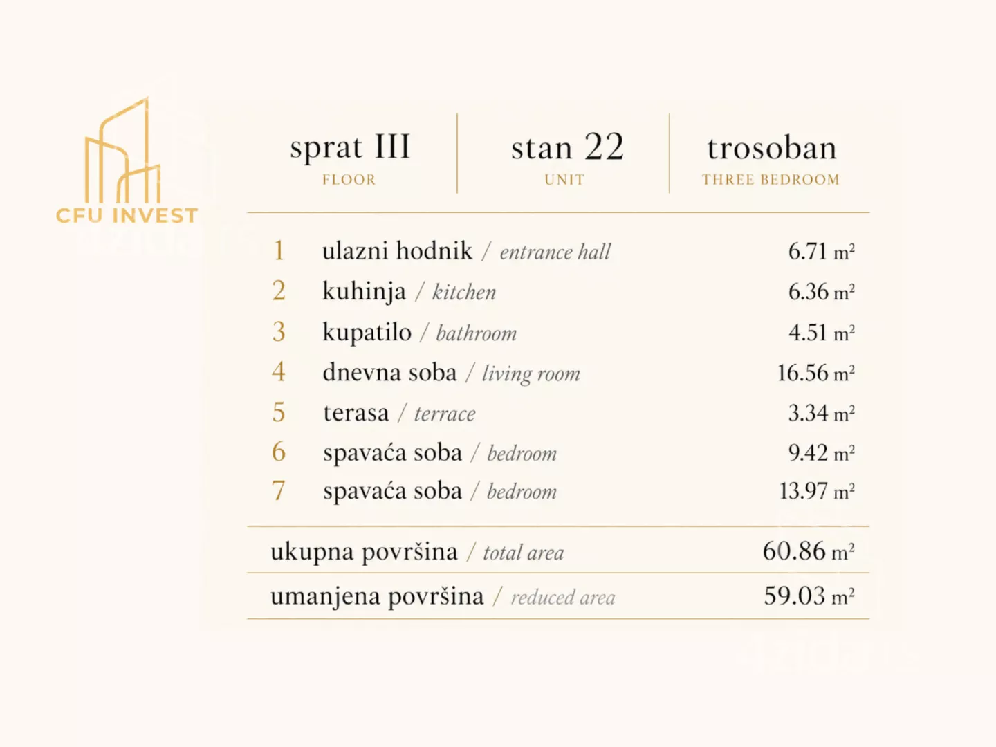 Trosoban stan | 4zida