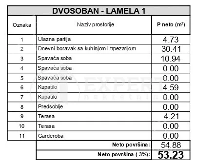 Dvosoban stan | 4zida