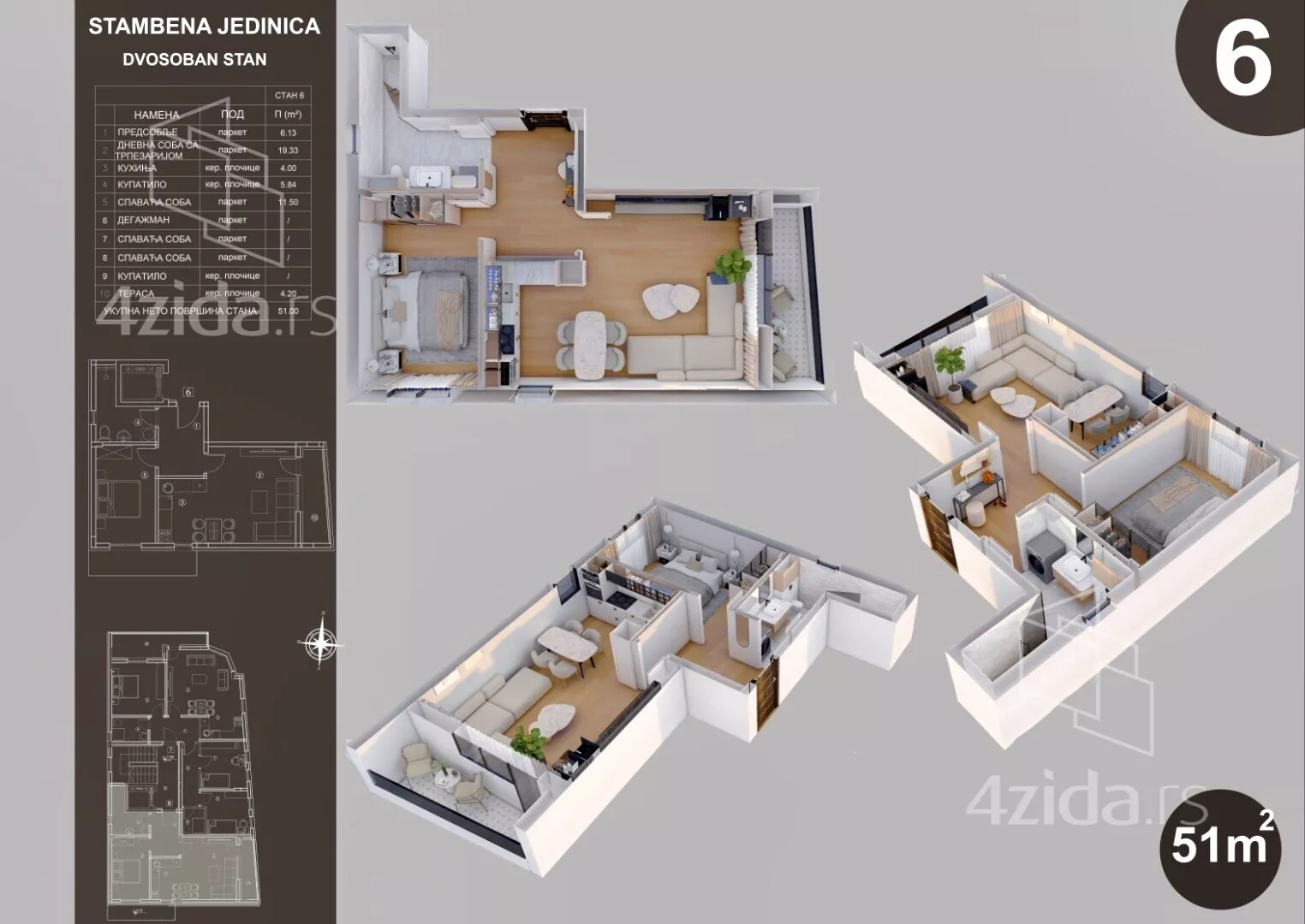Dvosoban stan | 4zida