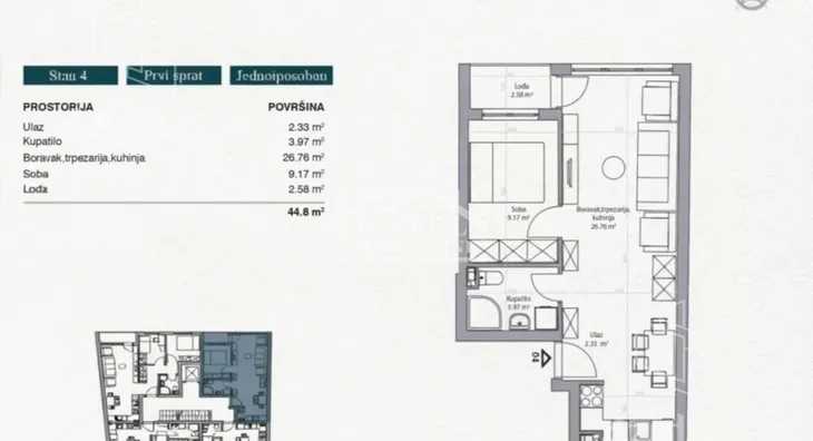 Jednoiposoban stan | 4zida