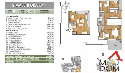 Bulevar Oslobođenja | 4zida.rs