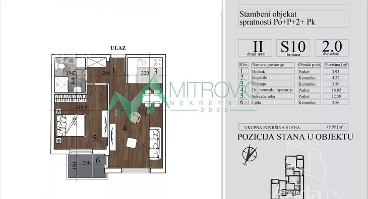 Dvosoban stan | 4zida