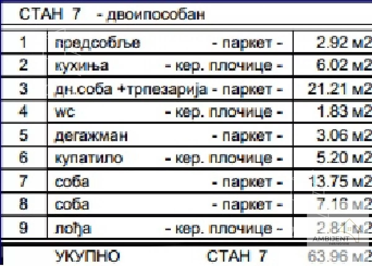 Trosoban stan | 4zida
