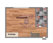 Novi Sad, Gradske lokacije, Adice | 4zida.rs | 4zida.rs