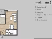 Salajka, Gradske lokacije, Novi Sad | 4zida.rs