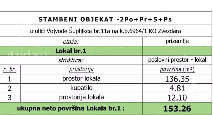 Lokal | 4zida