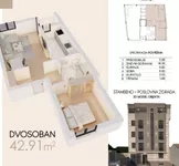 Novi Sad, Gradske lokacije, Stari Grad, Novi Sad - Centar | 4zida.rs | 4zida.rs