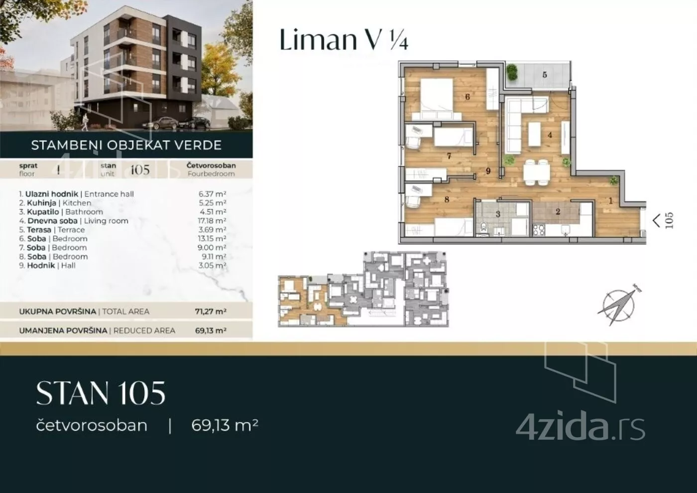 Četvorosoban stan | 4zida