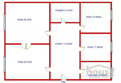 Novi Sad - Centar | 4zida.rs