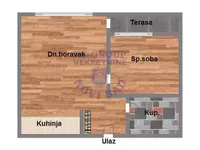 Bulevar Patrijarha Pavla (Somborski Bulevar), Telep, Gradske lokacije, Novi Sad | 4zida.rs