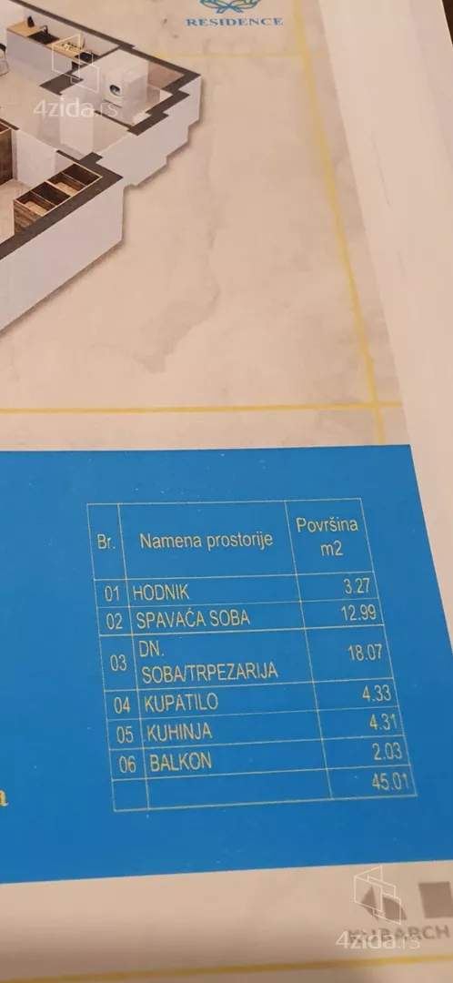 Dvosoban stan | 4zida
