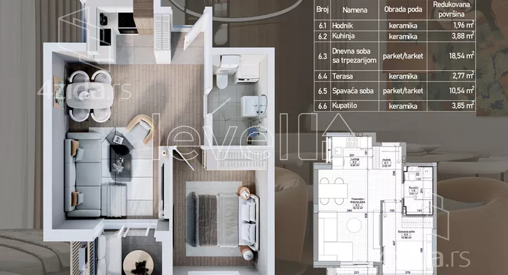 Dvosoban stan | 4zida