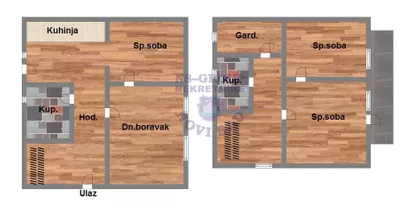 Gradske lokacije | 4zida.rs