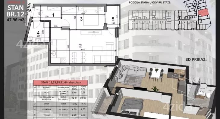 Dvosoban stan | 4zida