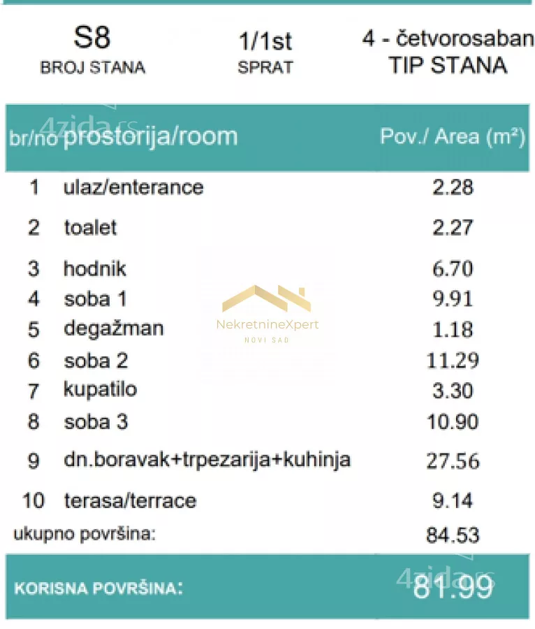Četvorosoban stan | 4zida