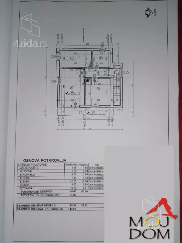 Kuća | 4zida