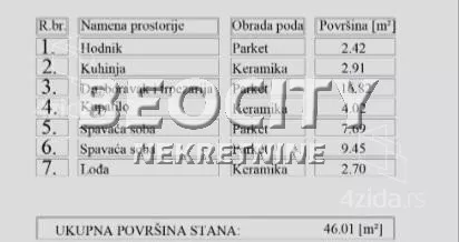 Trosoban stan | 4zida