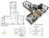 Adice, Gradske lokacije, Novi Sad | 4zida.rs | 4zida.rs