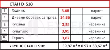 Garsonjera | 4zida