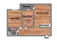 Podbara, Gradske lokacije, Novi Sad | 4zida.rs