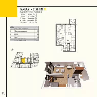 Bulevar Kralja Aleksandra | 4zida.rs