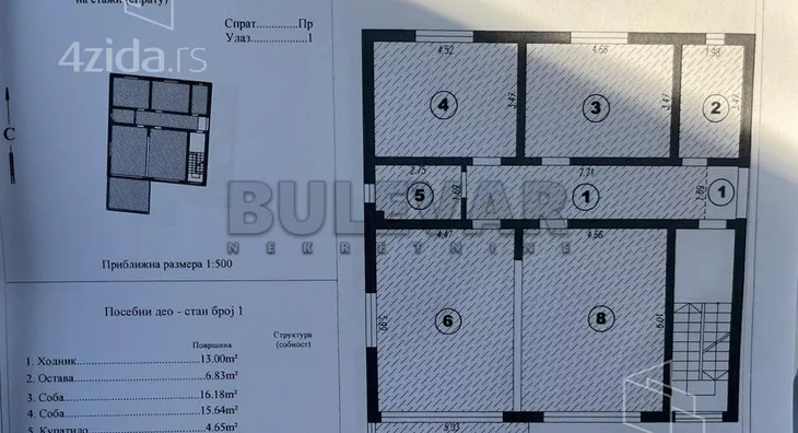 Troiposoban stan | 4zida