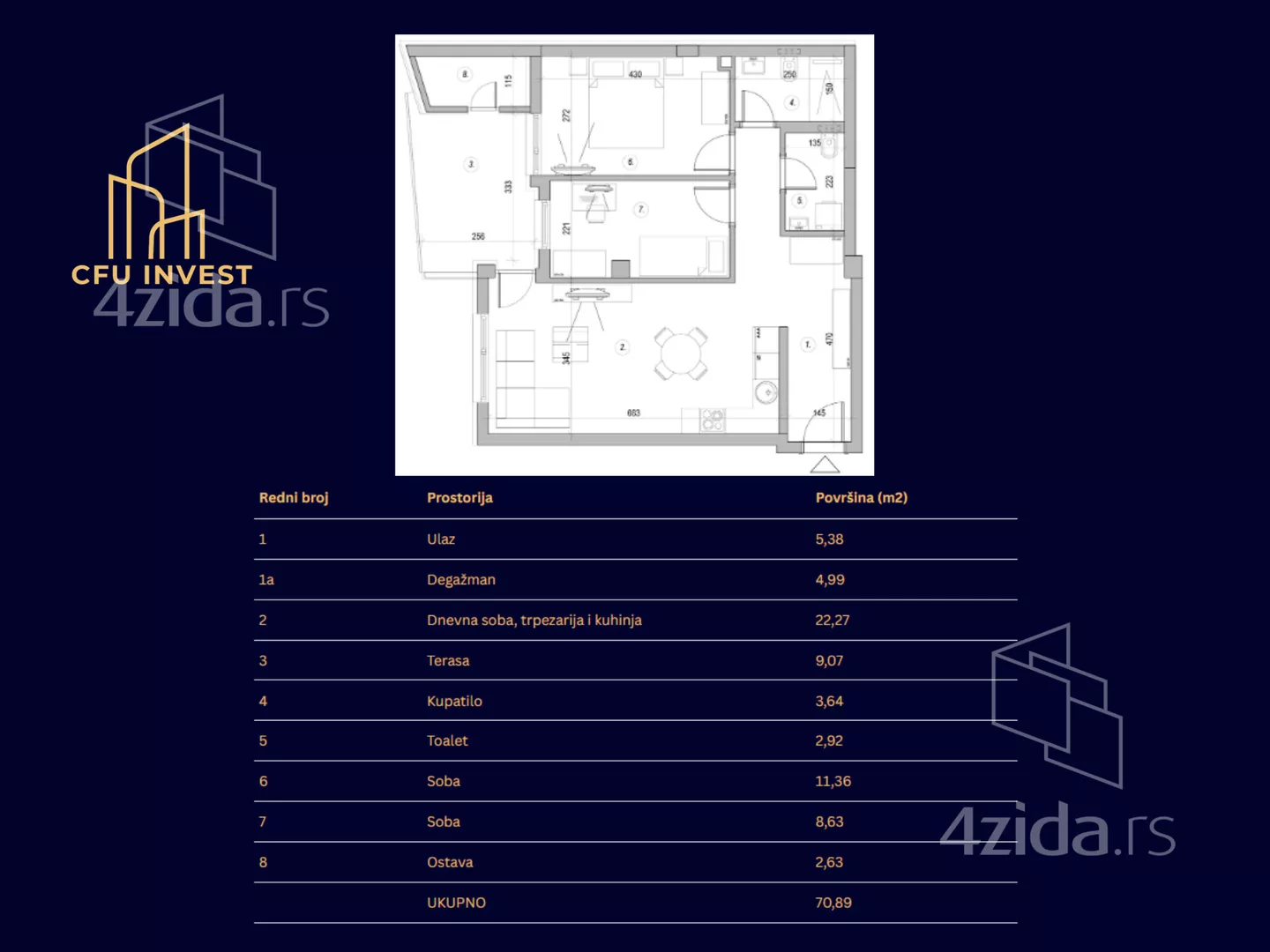 Trosoban stan | 4zida