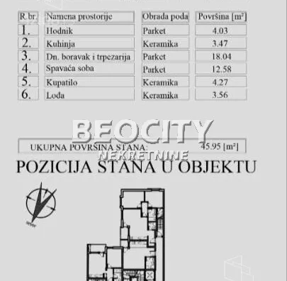 Dvosoban stan | 4zida