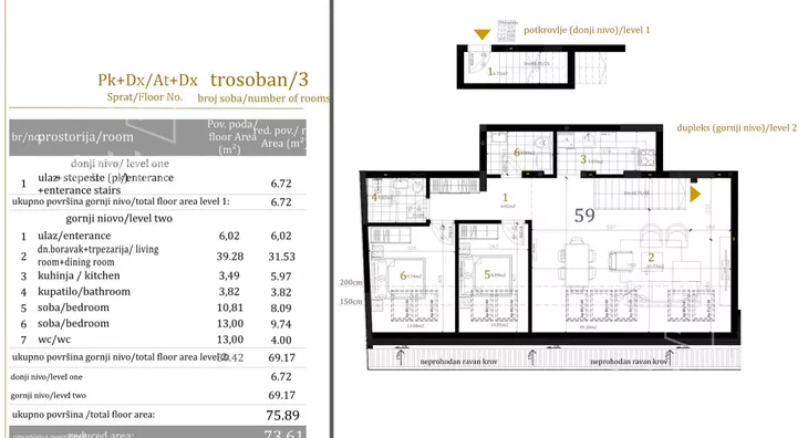 Trosoban stan | 4zida