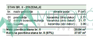 Garsonjera | 4zida