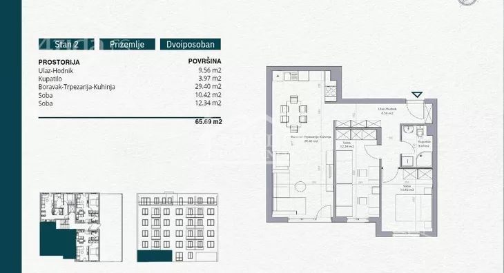 Dvoiposoban stan | 4zida