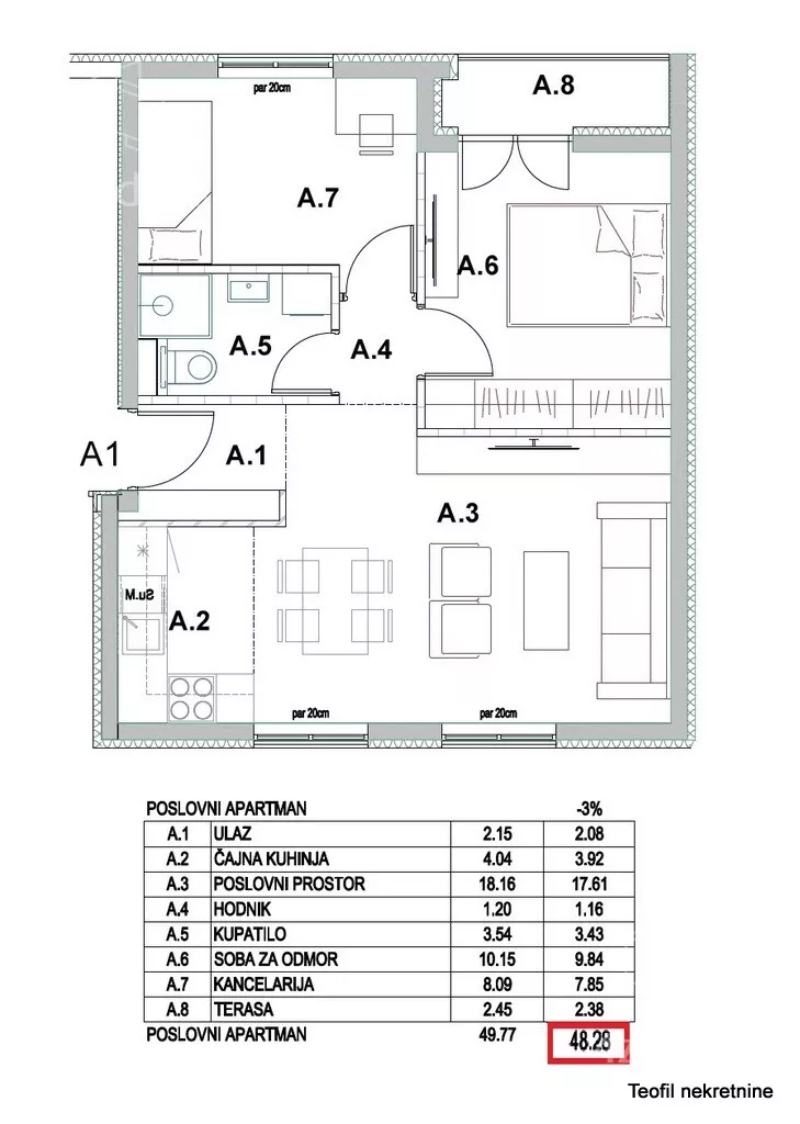 Poslovni prostor | 4zida