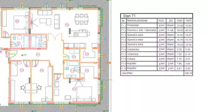 Četvorosoban stan | 4zida