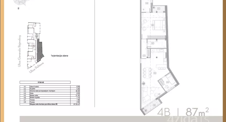 Dvoiposoban stan | 4zida
