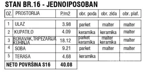 Jednoiposoban stan | 4zida