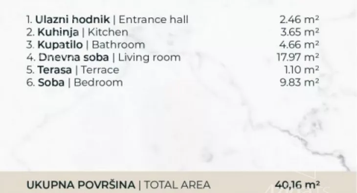 Dvosoban stan | 4zida