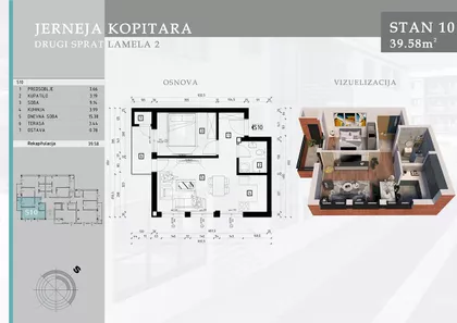 Jerneja Kopitara | 4zida.rs