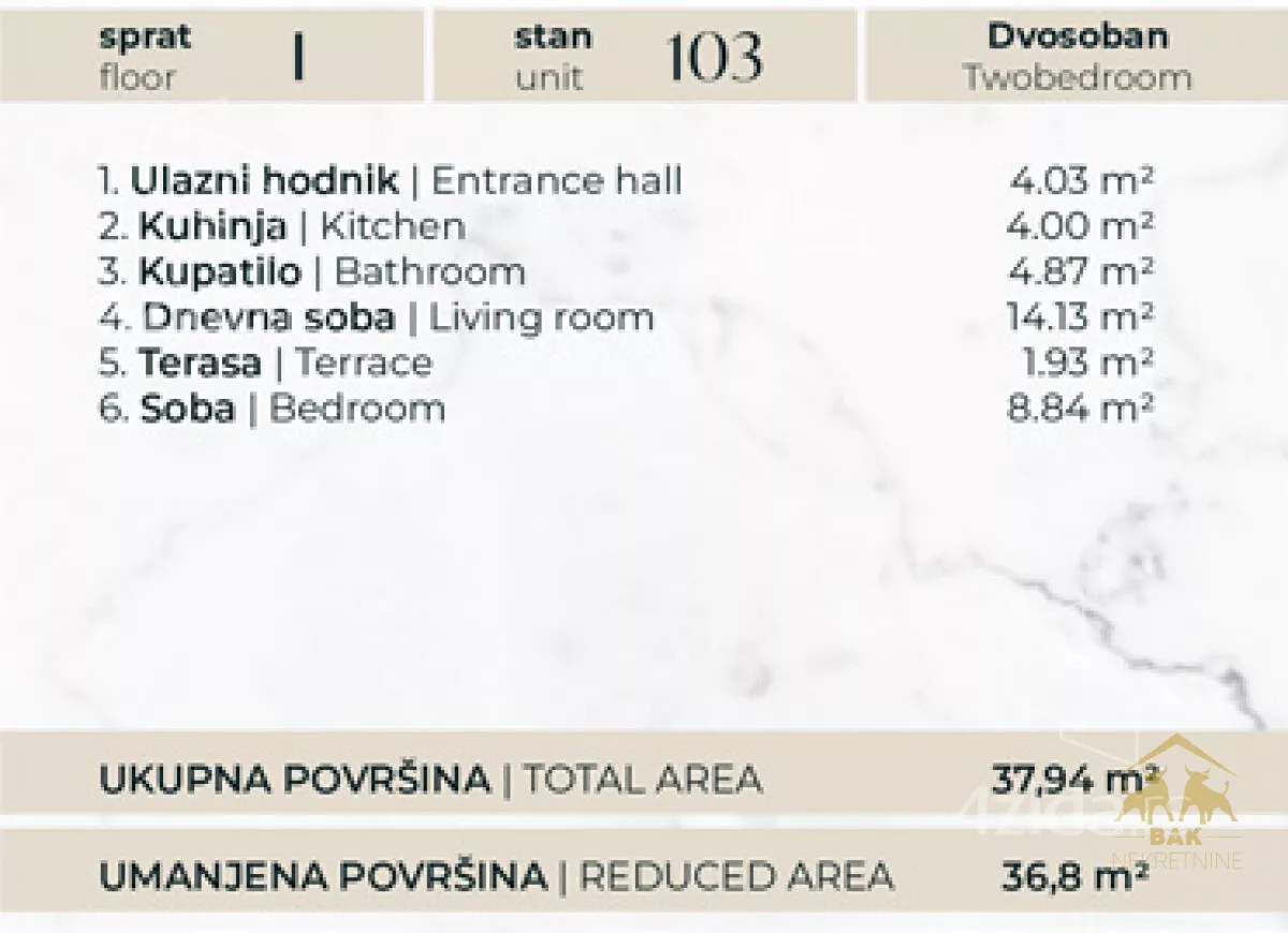 Dvosoban stan | 4zida