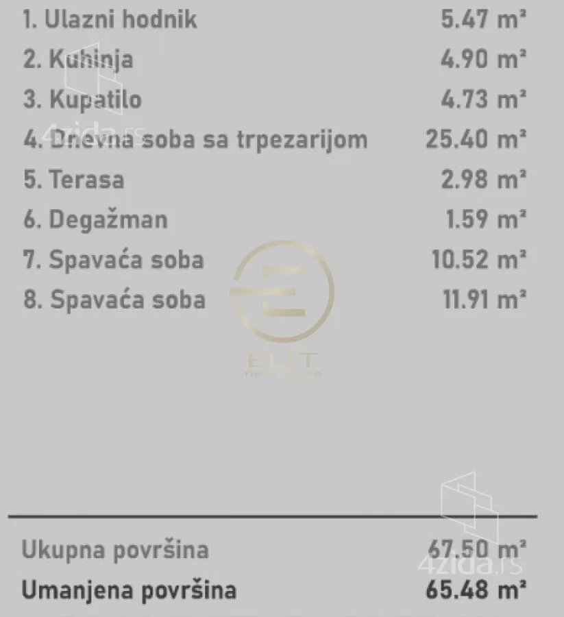 Trosoban stan | 4zida