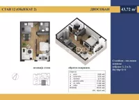 Novi Sad, Gradske lokacije, Adice | 4zida.rs | 4zida.rs