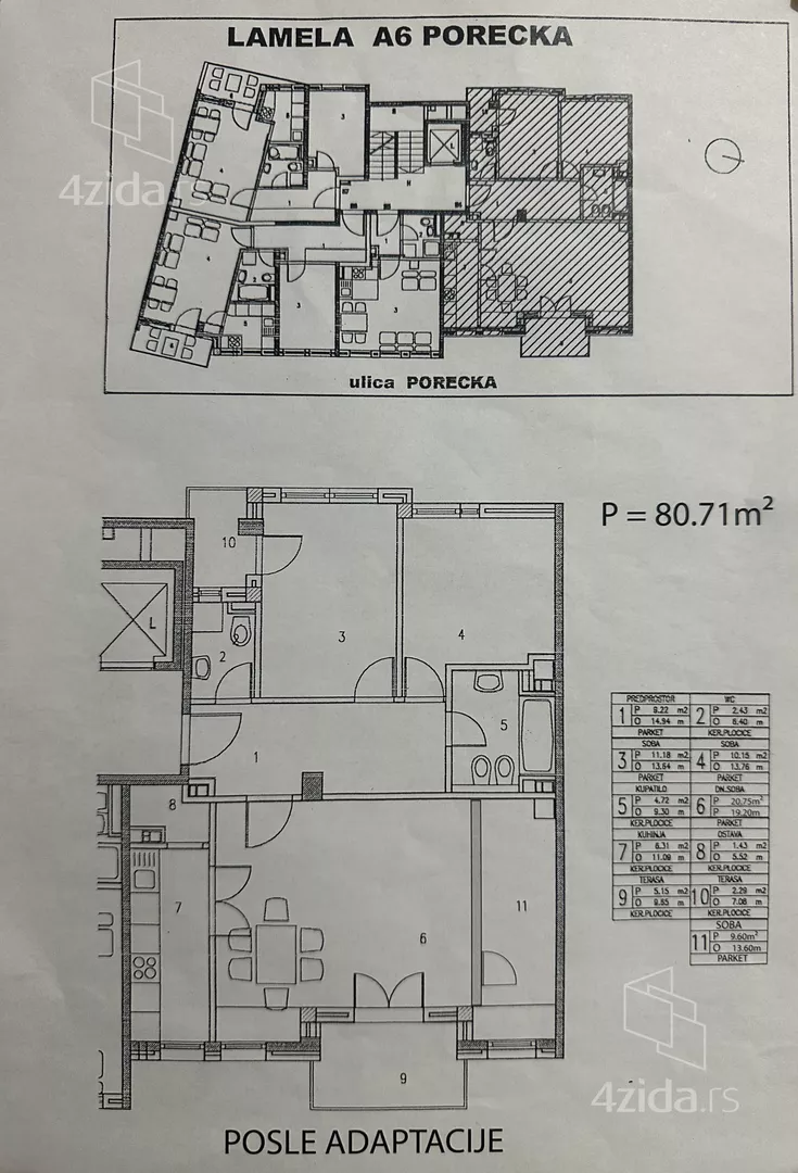 Četvorosoban stan | 4zida