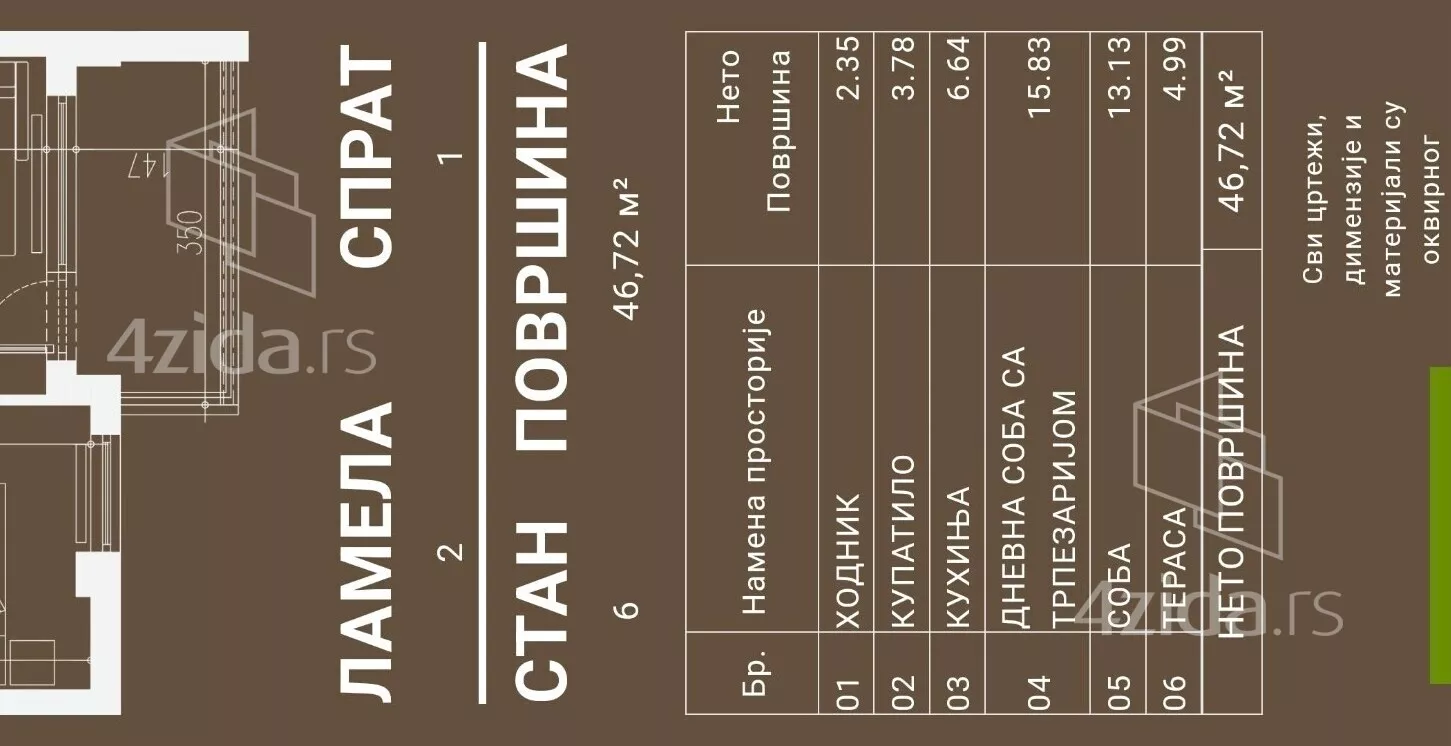 Dvosoban stan | 4zida